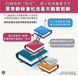新法速遞丨2018年影響生活工作的食品安全與化妝品批發法律法規解析